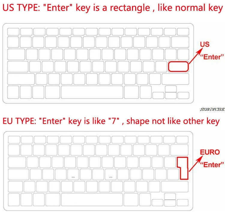 Кристальный Жесткий Чехол для ноутбука Macbook AIR 13 дюймов A1932 Сенсорная панель Pro 16 A2141 retina 12 15 дюймов Чехол A1369 A1707 A2159