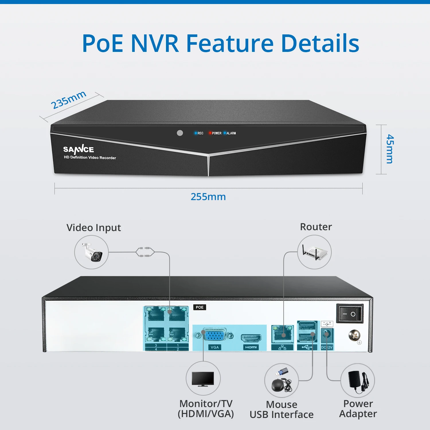 SANNCE 4CH 1080P XPOE H.264 видео система безопасности 4 шт. 2MP Открытый Всепогодный