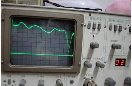 1 шт. 3 МГц 1200 РЧ рефлекторный мост направленный VSWR для измерения КСО/анализатор