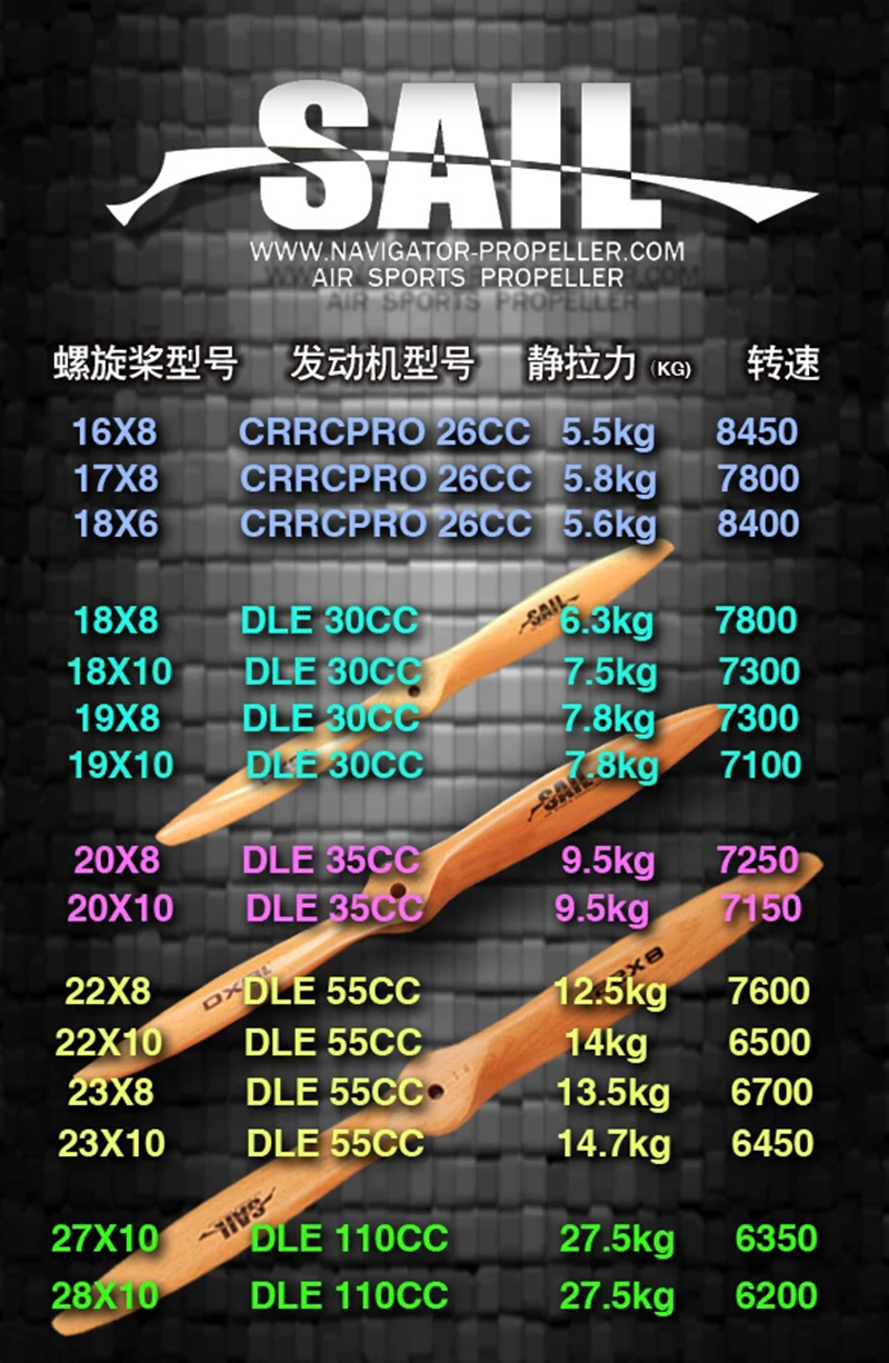 CCW Опора деревянный винт для DLE DLE55RA Бензин самолет RC плоскости 22x8 22x10 22x12 23x8 23x10 23x12