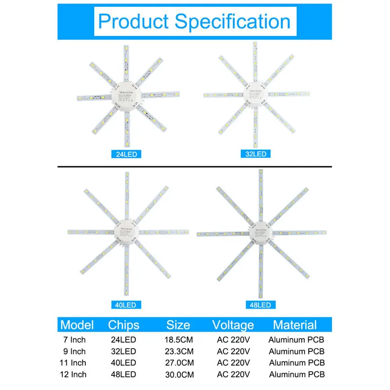 Светодио дный светодиодный источник света 220 В светодио потолочный светильник