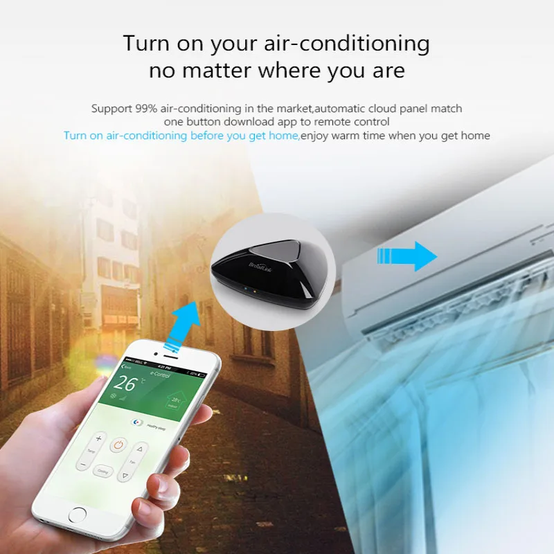 Новинка 2019 контроллер Broadlink RM Pro + Wi Fi автоматизация умного дома ИК RF 4G RM33 mini3 для iOS