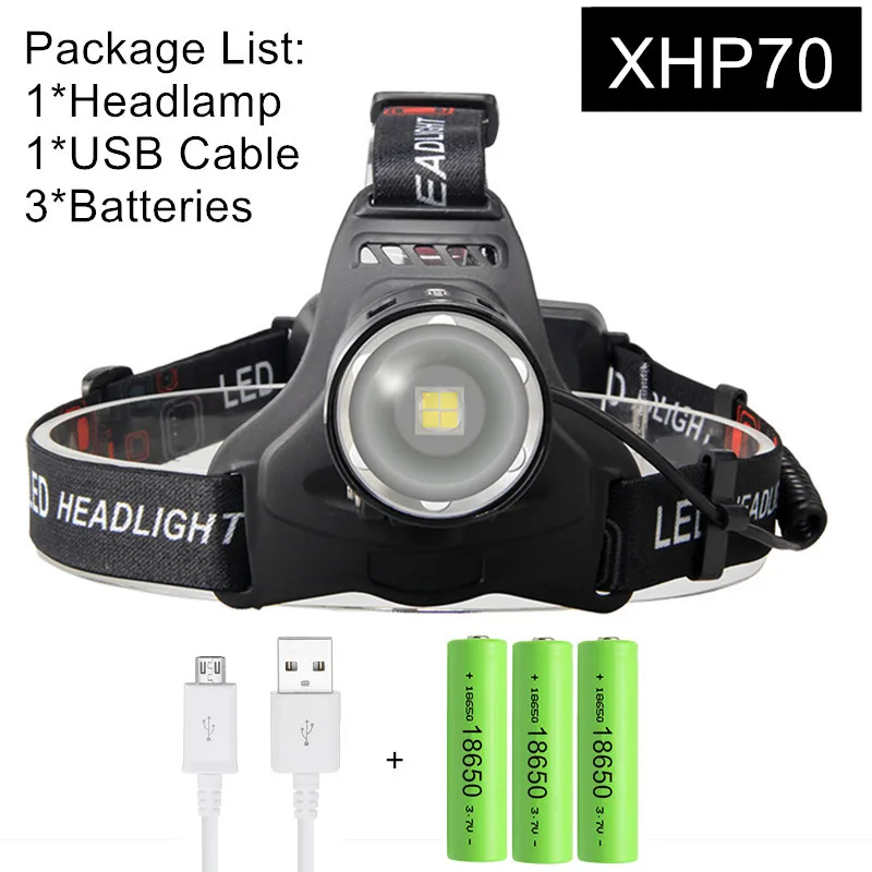Package B XHP70.2 XHP70 USB фара 90000LM светодиодный налобный фонарь светодиодный Перезаряжаемые Головной фонарь фонарик Фонари 3*18650 аккумулятор Power Bank - Испускаемый цвет: Package B