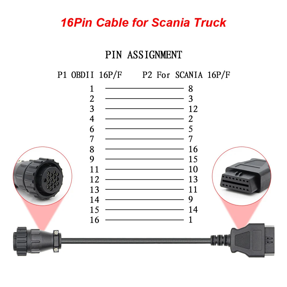 Удлинительный кабель для Scania кабели грузовиков OBD OBD2 диагностический инструмент