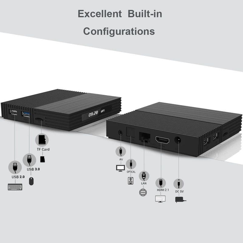 A95X F2 Android 9,0 Смарт ТВ Box Amlogic S905X2 4 ядра, 4 ГБ, 64 ГБ или 32 ГБ 2,4 г/5G Wi-Fi 4 K потоковый медиа-проигрыватель Bluetooth ТВ коробка