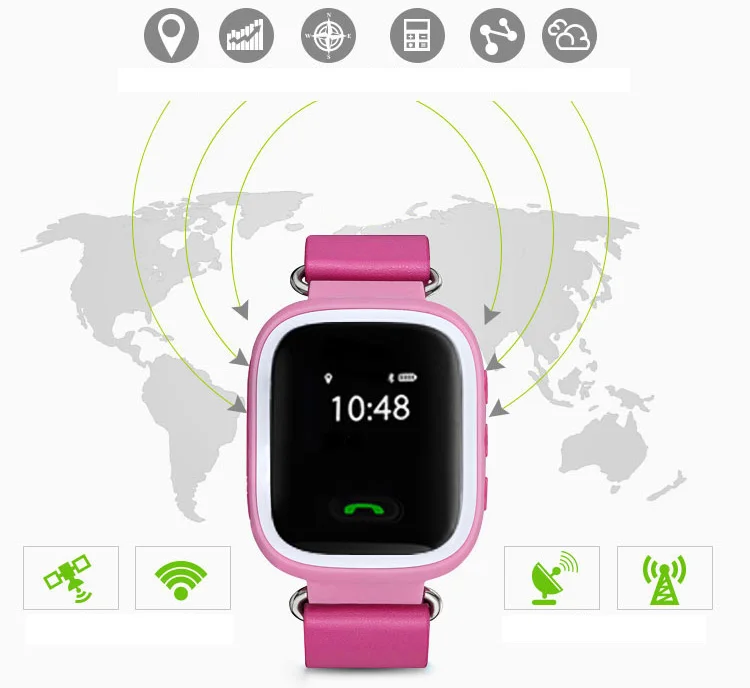 Новый ребенка gps слежения смарт браслет часы для детей smartwatch приложение iphone ios