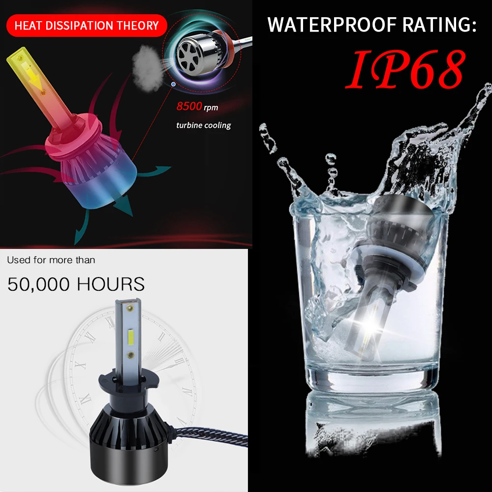 2 шт. healihght led h7 h4 светодиодные лампы h1 h3 880 h11 9005 9006 5202 9012 9004 9007 h13 h15 автомобильный светильник с чипом csp Авто 6000K светодиодный мини-с can-bus