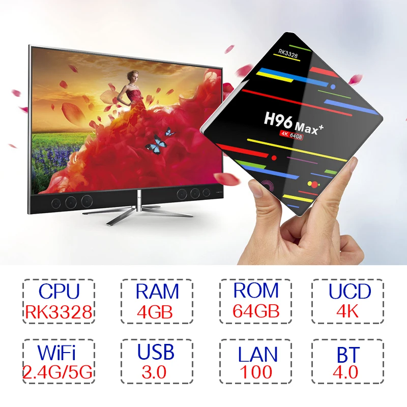 H96 MAX Plus Android 8 1 smart TV Box 4 Гб RAM 64 ROM телеприставка RK3328 2 4g/5G Wifi K H.265 GB 32