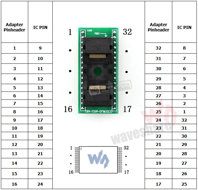 TSOP32 TO DIP32 (A) # TSSOP32 Enplas IC тестовый разъем программирующего адаптера шаг 0 5 мм |