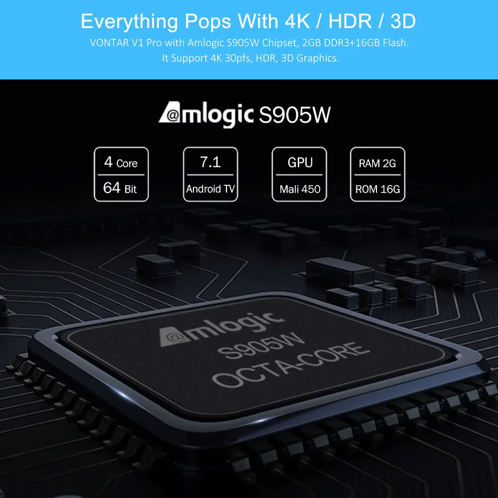 2 ГБ 16 Android ТВ Box Amlogic S905W 4 ядра 2.4g WiFi H.265 К 30fps Google Play Store Youtube Сталкер Декодер каналов