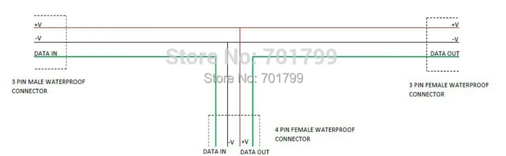 DC12V WS2811 G-50mm адресуемых пиксельный шар; 10pixes* 5 линий с T разветвитель сигнала в последовательном соединении; 1,44 Вт каждый мяч