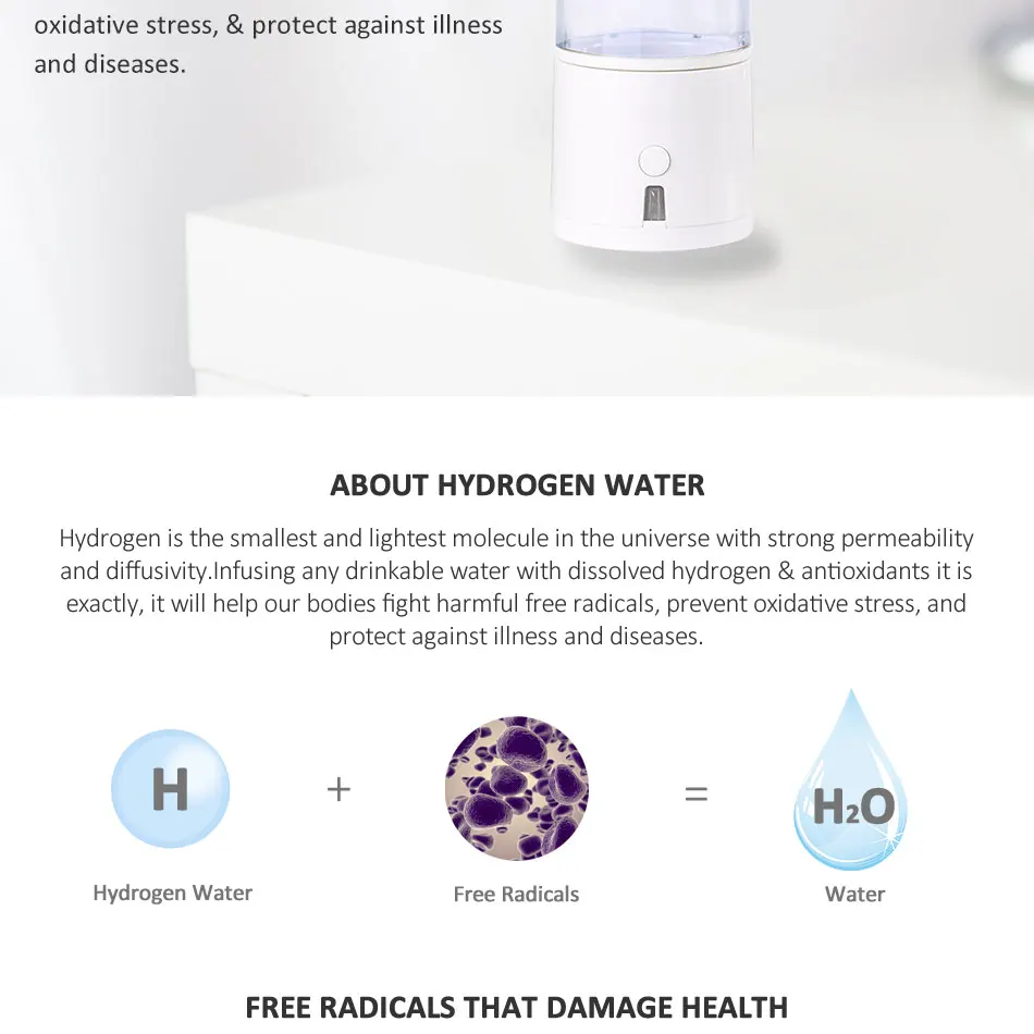 SPE+ PEM мембрана H2 богатый генератор водорода воды бутылка удаления хлора, O3, H2O2 подходит для чистой/дистиллированной/минеральной воды