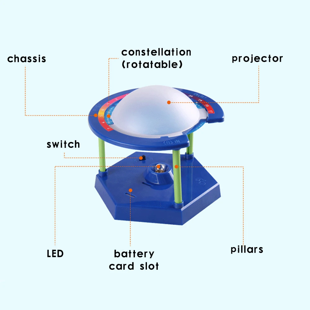 Электрический Проектор созвездий Детская технология звездное небо свет