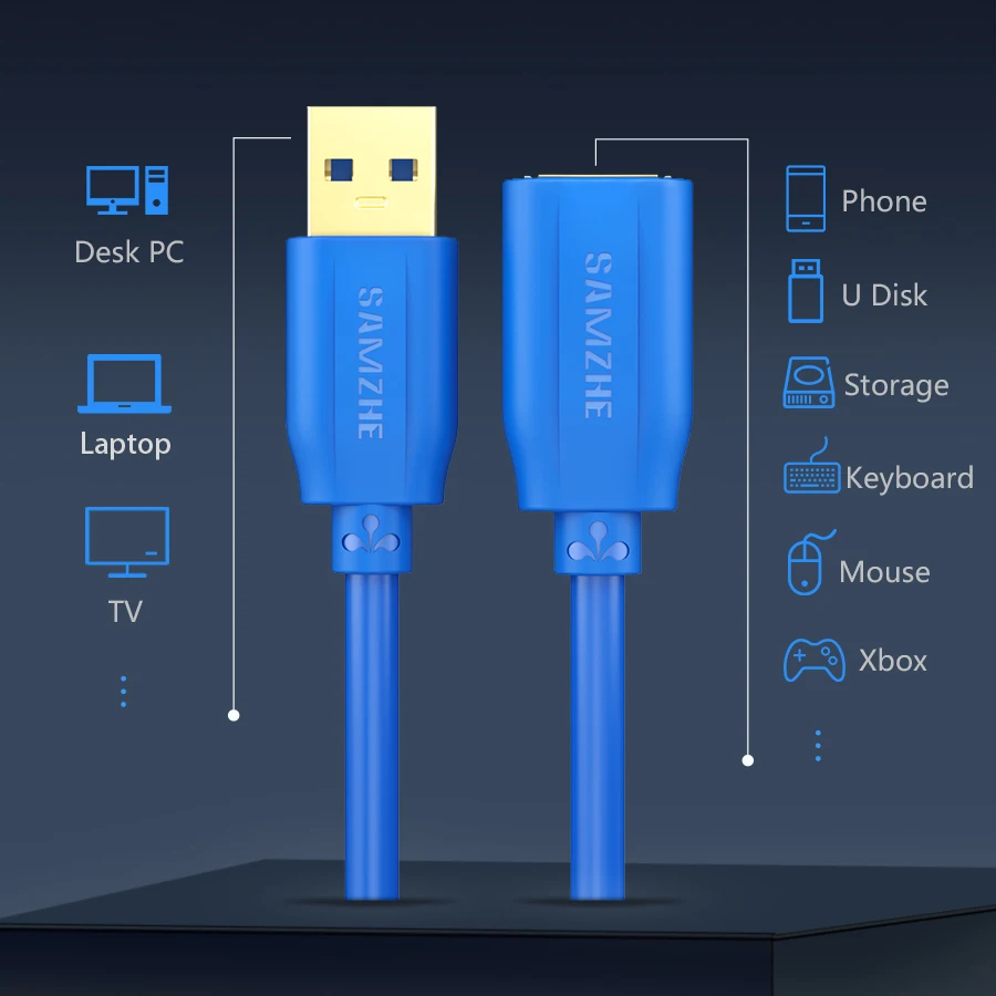 SAMZHE USB 3 0/2 0 Удлинительный кабель Плоский Кабель AM/AF 5 m/1 m/2 m/3 m для ПК ТВ PS4