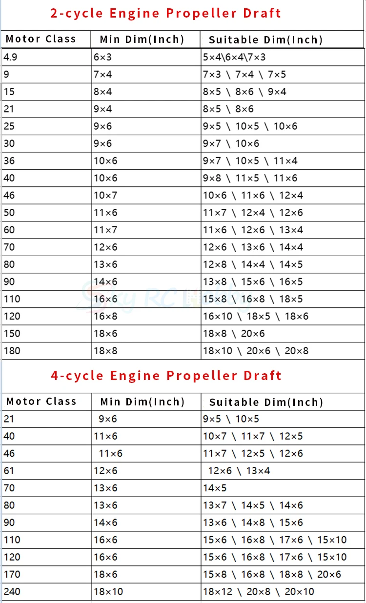GEMFAN APC RC реквизит пропеллер самолета 5, 6, 7, 8, 9, 10, 11, 12, 13, 14 дюймов для радиоуправляемый самолет вертолет модель плюсы