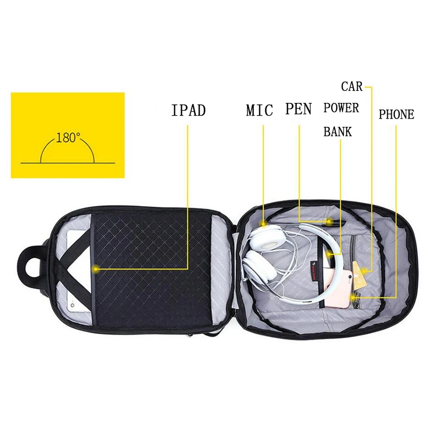 Сумка мессенджер с защитой от кражи и USB зарядкой 9 7 дюйма|Сумки чехлы для