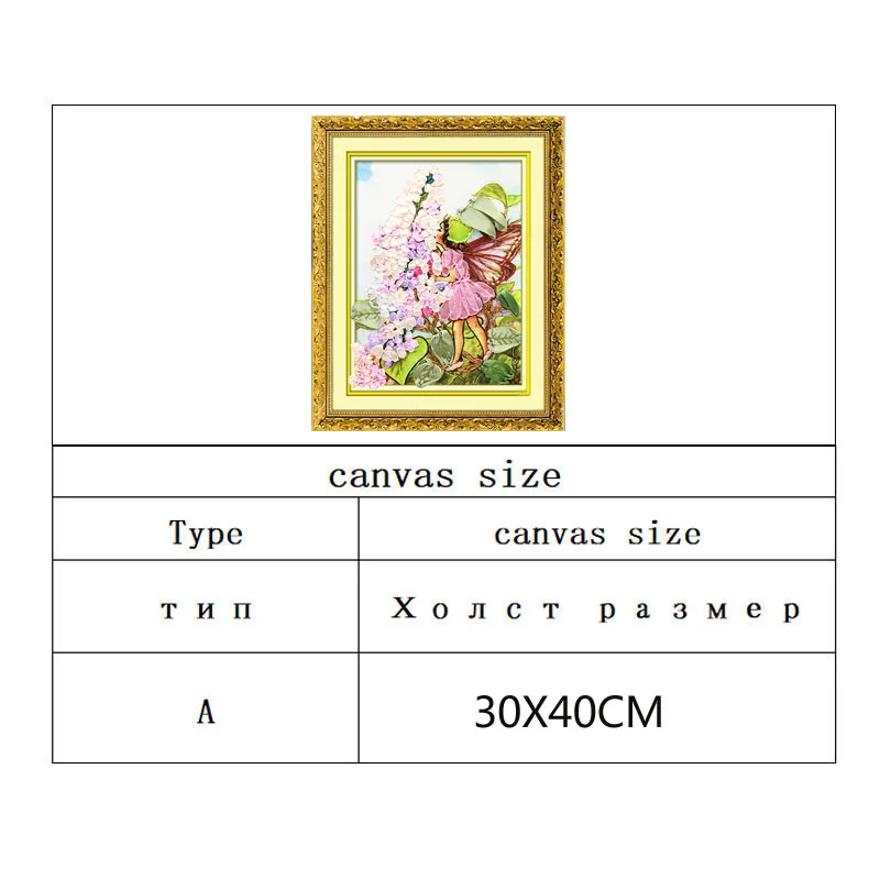 3D цветок Сказочная деталь мультфильм девочка ангел атласная картина набор для