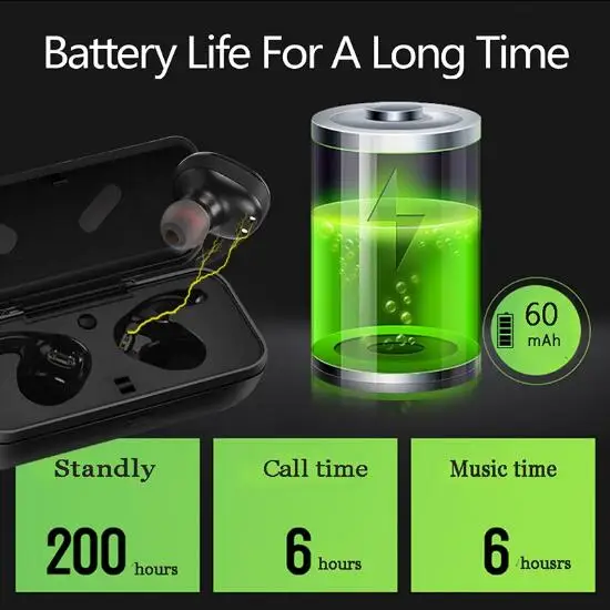 Спортивные Беспроводной наушники Mini Bluetooth с микрофоном Зарядное устройство box