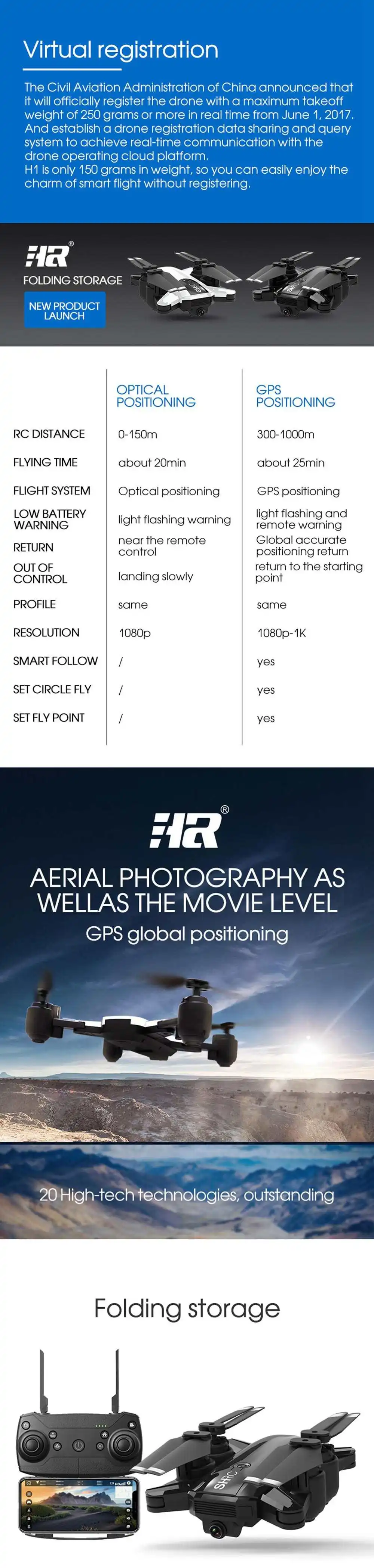 SHRC H1G 1080P 5G WiFi FPV gps режим следования за мной складной 25 минут время полета Радиоуправляемый Дрон Квадрокоптер RTF