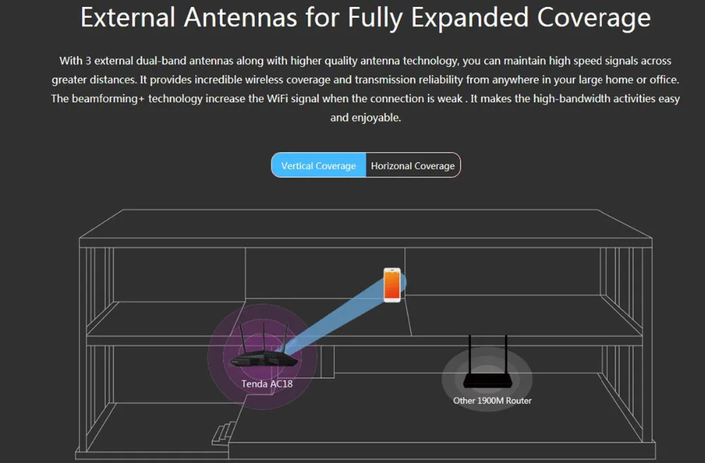 Tenda AC18 Гигабитный беспроводной Wifi роутер 1900 Мбит/с двухдиапазонный 2,4/5 ГГц 11AC гигабитный Wi-Fi ретранслятор Broadcom cpu DDR3 USB 3,0 cv6