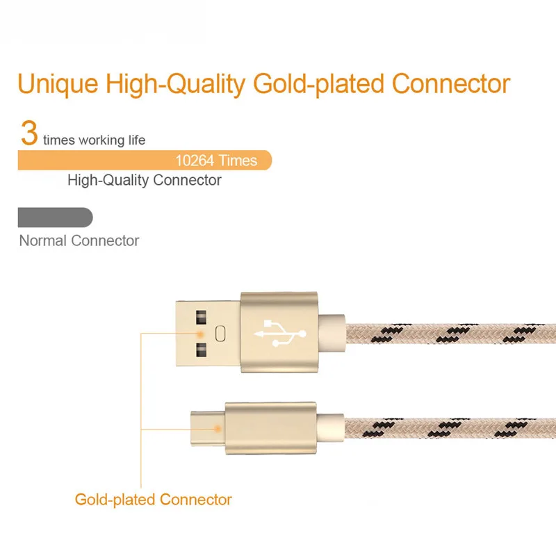 Usb Тип C кабель для передачи данных с 3 1 портативных зарядных устройств Зарядное