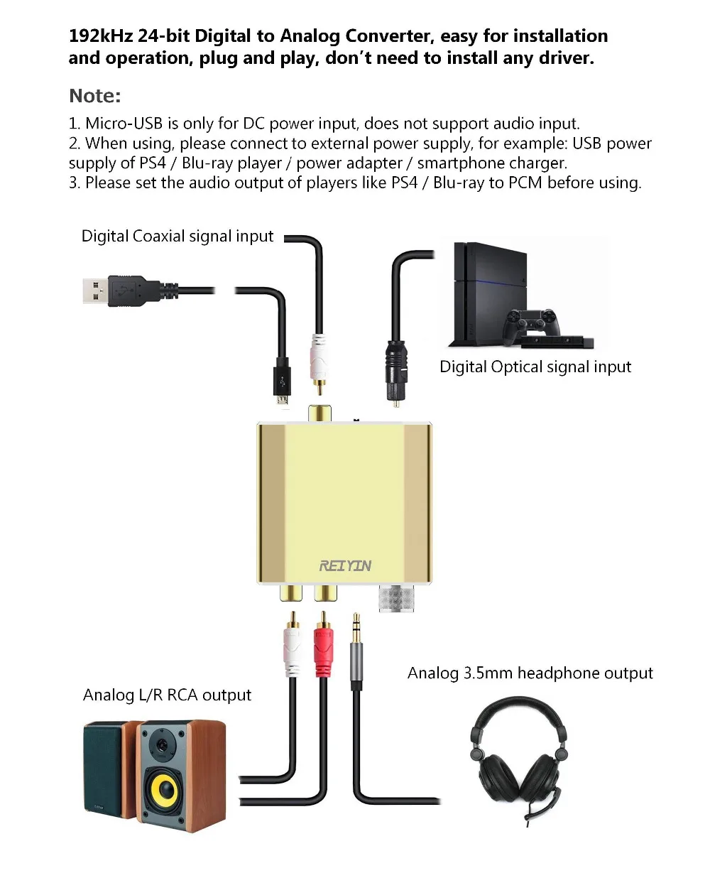 DAC 192 кГц 24bit аудио конвертер Цифровой оптический коаксиальный Toslink в аналоговый стерео L/R RCA 3,5 мм адаптер с переключателем громкости золото