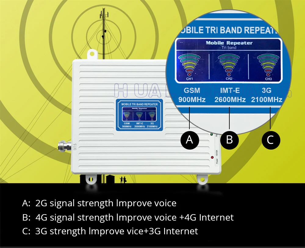 Усилитель мобильного сигнала GSM WCDMA LTE 2G 3G 4G усилитель 70 дБ усиление ЖК дисплей для