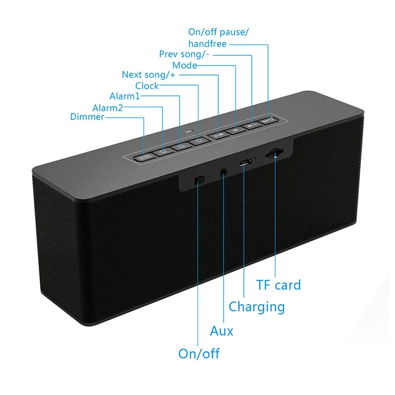 Chekenow Portable Wireless Bluetooth Speaker with Dual-Driver LED Time Display Clock Alarm Loudspeaker uilt-in Mic | Электроника