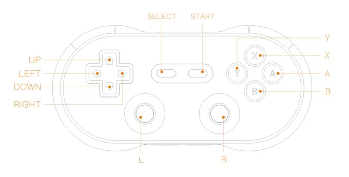 Официальный 8bitdo AP40 Ограниченная серия Bluetooth геймпад с поставкой смотровым окошком и Поддержка Android MAC iCade ПК