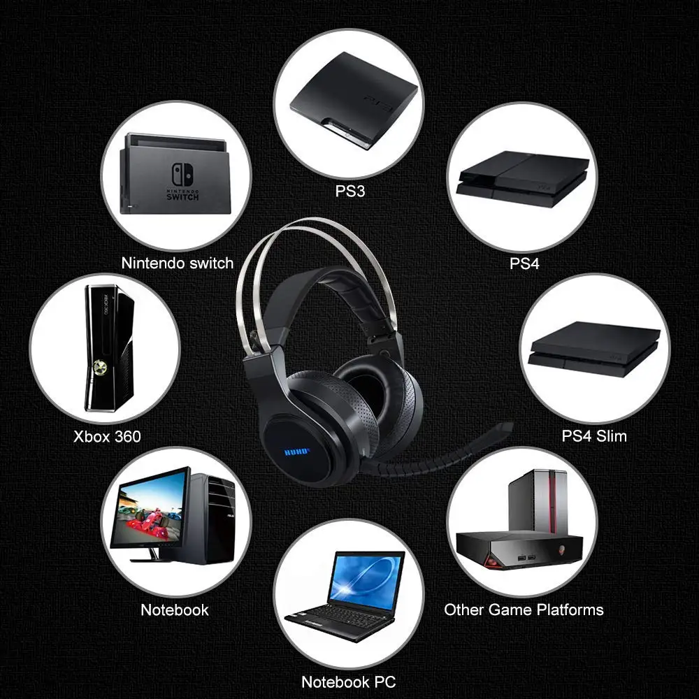 HUHD новая стереогарнитура Для Nintendo SWITCH PS4 ПК беспроводная 2 4 ГГц наушники с