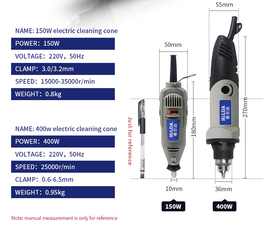 Шлицевые инструменты Dremel Стиль Слот очистки украшают траншеи используется для керамической плитки стены кирпича долбежный станок Конус дрель электроинструмент