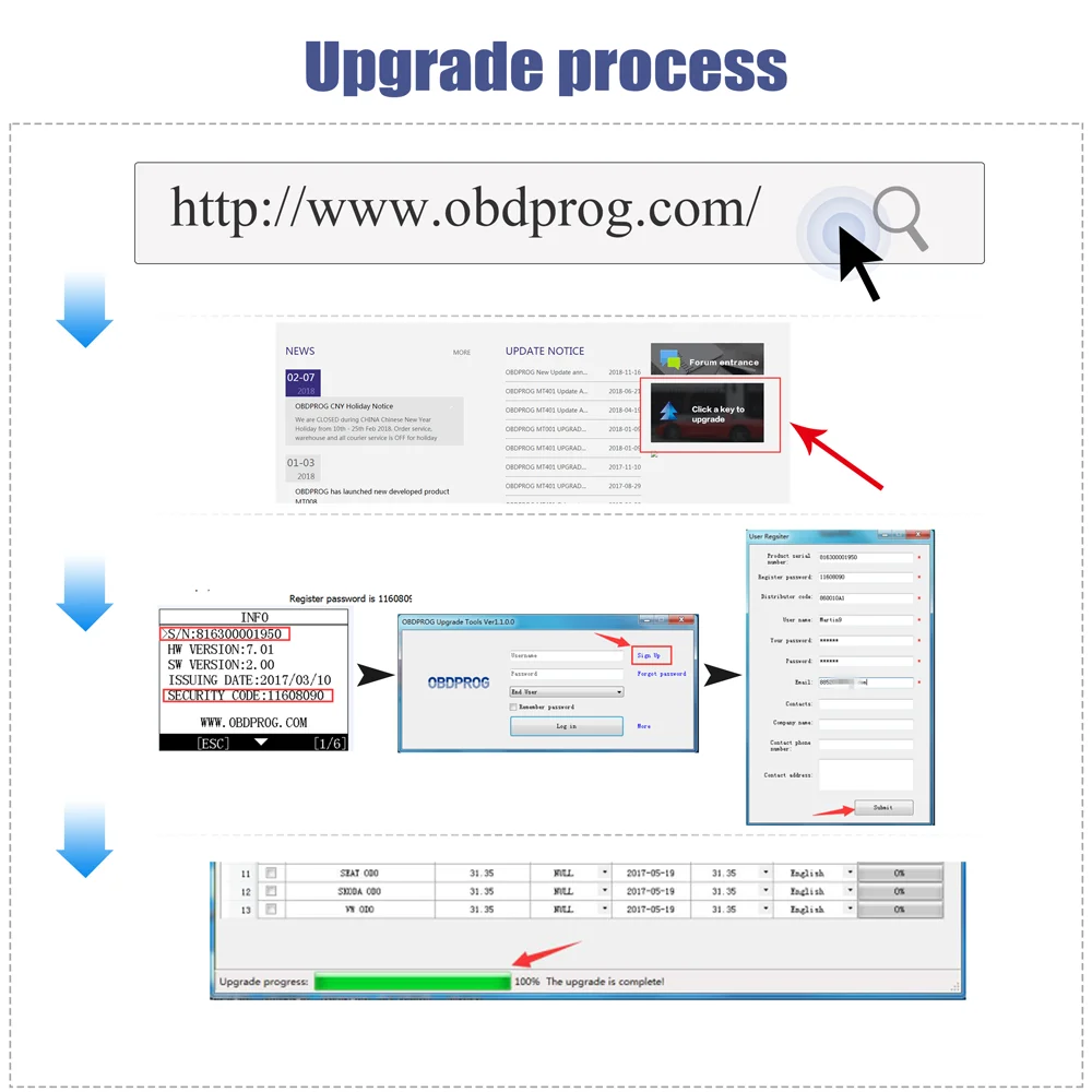 OBDPROG MT401 Настройка счетчика пробега инструмент коррекции OBD2 считыватель кода