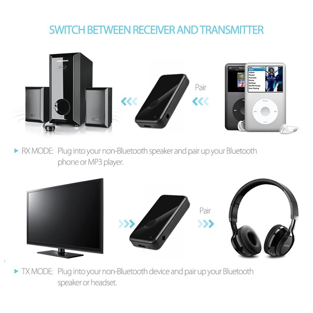 Мини 2 в 1 Беспроводной bluetooth адаптер V4.2 аудио приемник и передатчик музыкальный