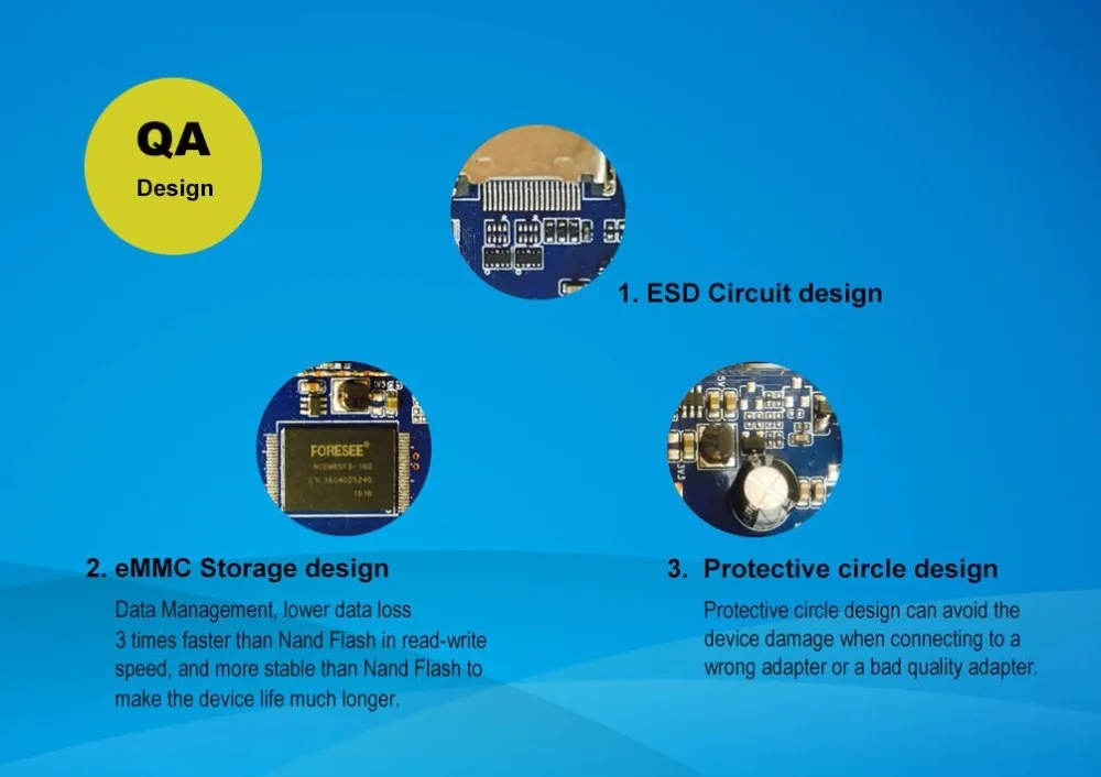4 K цифровой проигрыватель вывесок, рекламный проигрыватель, HD hdmi-медиапроигрыватель/AV/USB/MiniSD карта, четырехъядерный S905X Смарт ТВ-приемник с wifi 1 Гб+ 8 Гб