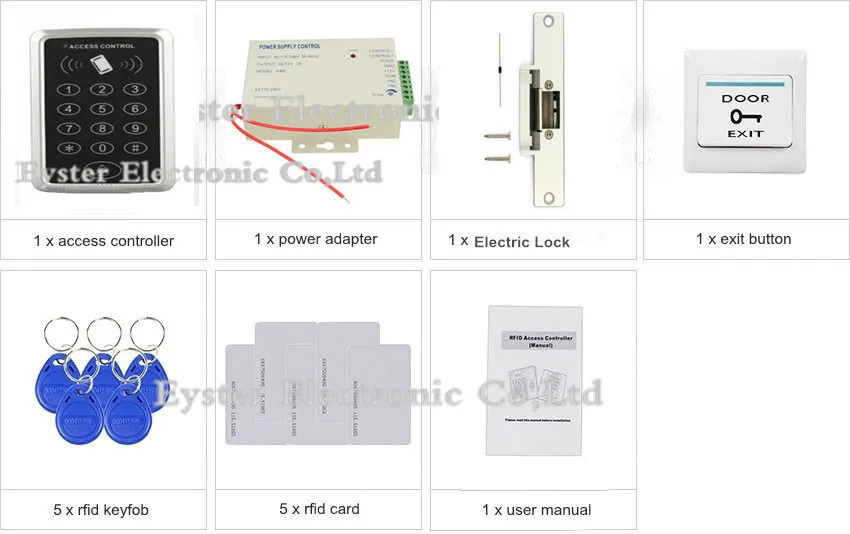 Автономный доступ к панели управления RFID Card 125 кГц читателя с отказоустойчивое