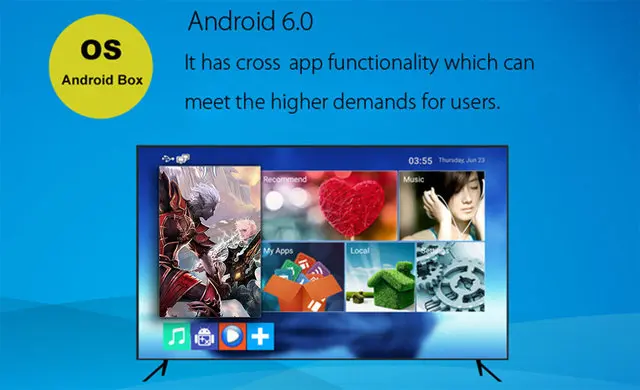 TX5 Pro ТВ приставка Bluetooth 4,0 2 Гб 16 Гб H.265 четырехъядерный процессор Amlogic S905X Android 6,0 2,4G 5,8G wifi смарт-приставка PK X96 H96 Pro