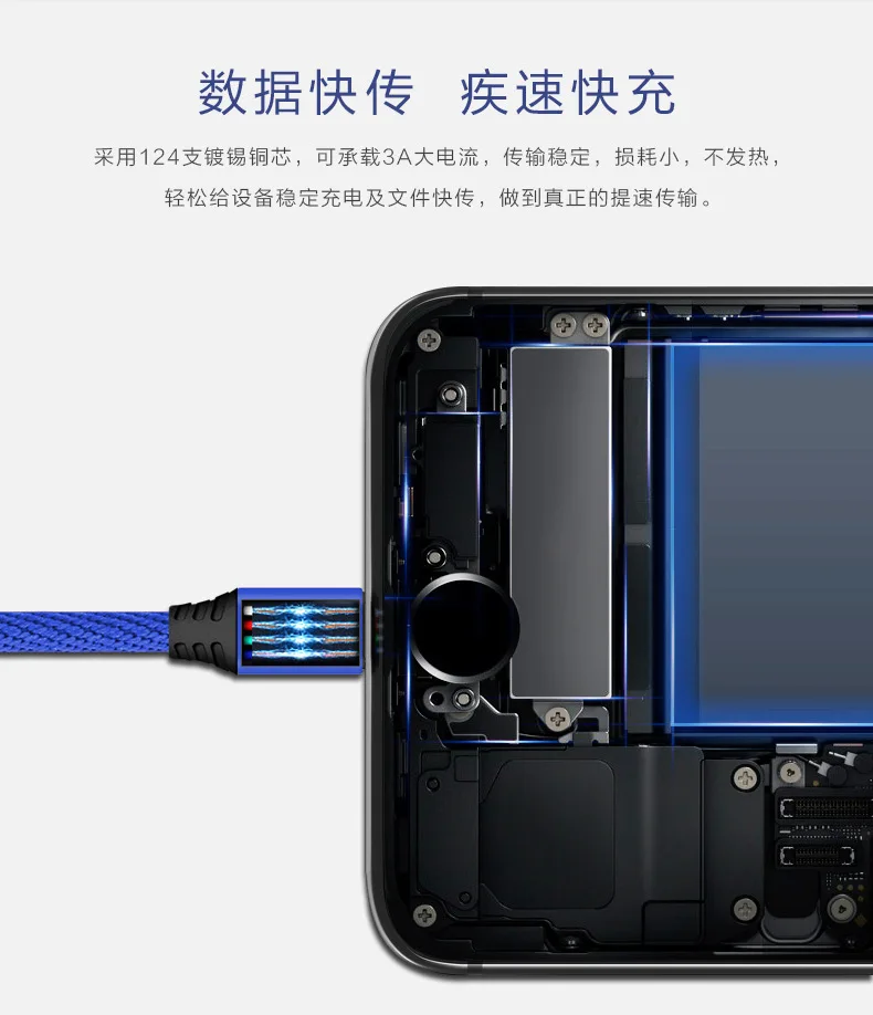 Для Apple 8 Data Line X Android Type-C Flash зарядка 3A Быстрая iPhone 67 нейлоновая линия для зарядки