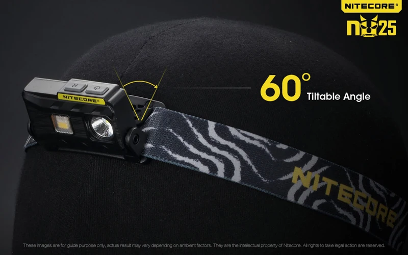 Nitecore NU25 CREE XP-G2 S3 светодиодный налобный фонарь с тремя выходами Micro-USB встроенный литий-ионный аккумулятор