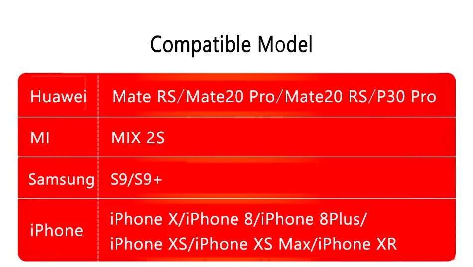 Huawei P30 Pro Qi Беспроводное зарядное устройство кабель типа C CP60 Smart 15 Вт Max huawei mate 20 Pro RS для IPhone samsung Xiaomi
