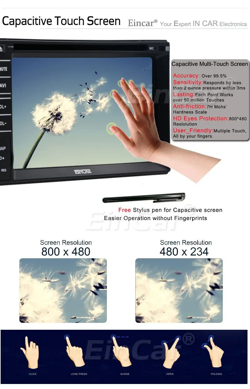 Windows 8.0 Двойной DIN В Тире ARM 11 GPS Навигации автомобильный радиоприемник dvd-плеер