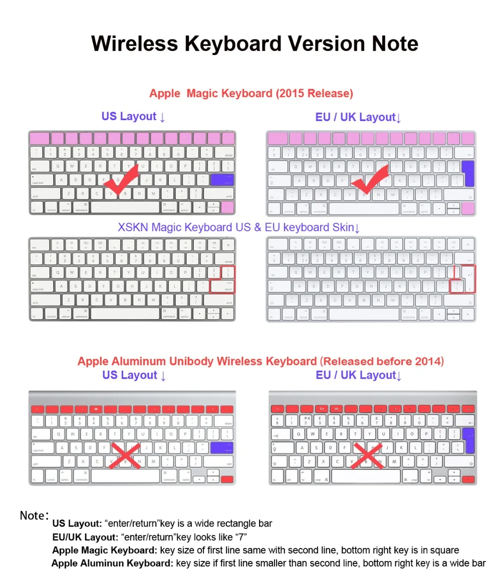 XSKN для беспроводной клавиатуры Apple, для Apple, для Apple, Премиум Pro CC, силиконовый ярлык, покрытие для клавиатуры/Bluetooth, Волшебная клавиатура