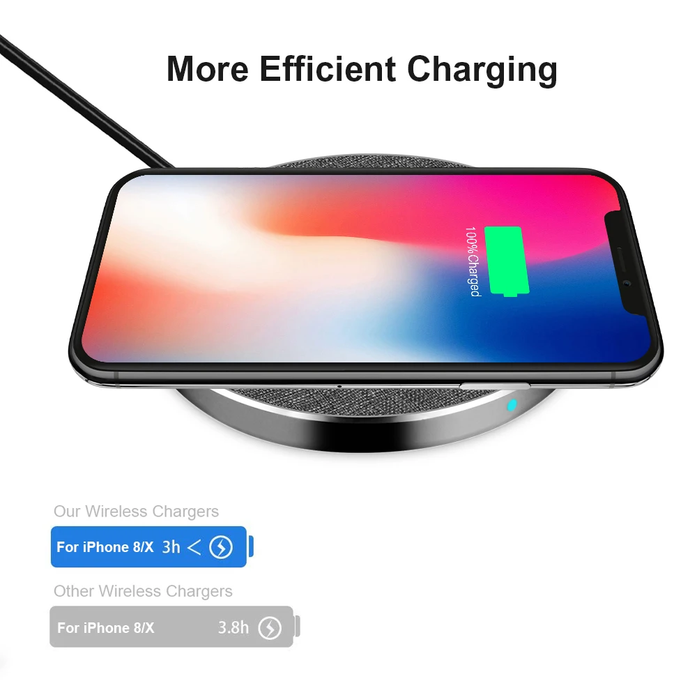 PORTEFEUILLE for Samsung qi wireless charger fast xiaomi pad chargeur induction iphone 8 plus XS XR | Мобильные телефоны и