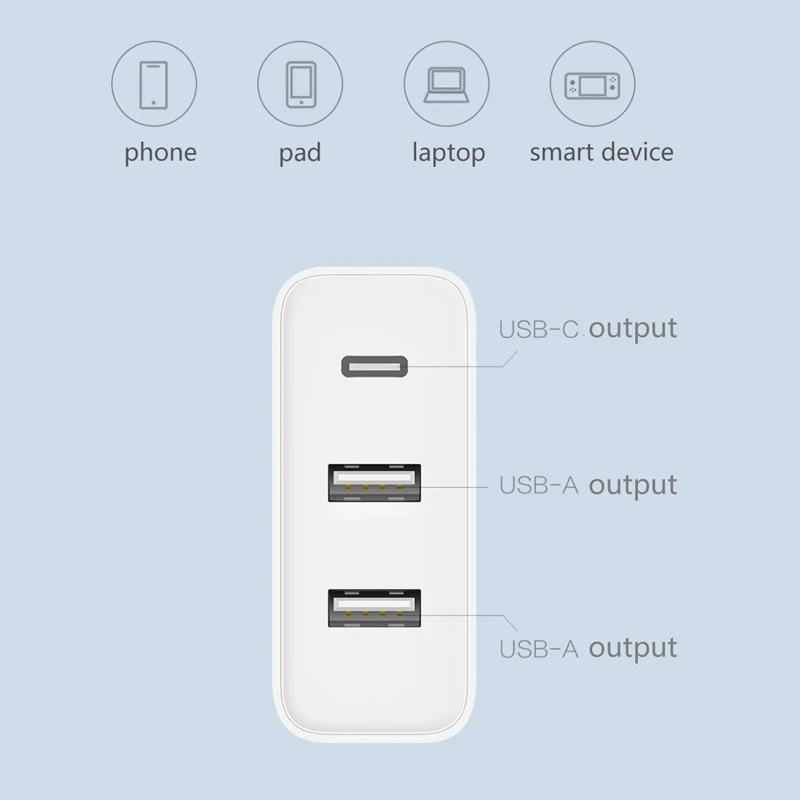 Оригинальное зарядное устройство Xiaomi Mijia USB 65 Вт быстрая зарядка порт Type C 3 выхода