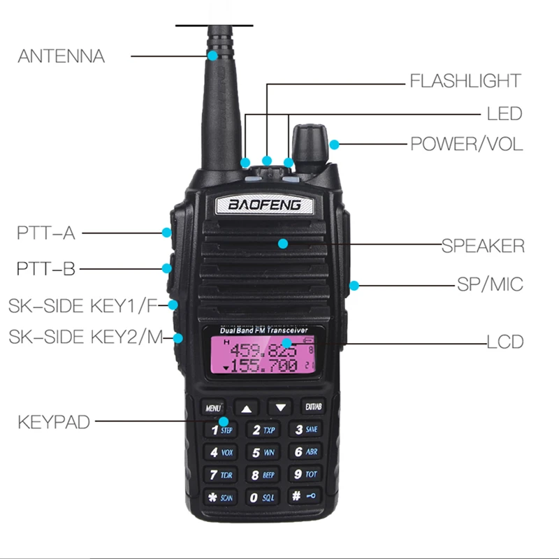 8 Вт Baofeng UV-82 двухдиапазонный двухсторонний радио UV82 рация 10 км переносной CB Ham