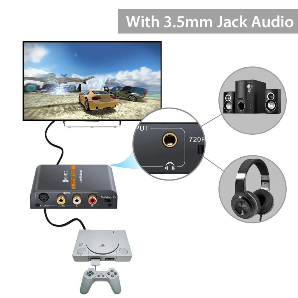 LiNKFOR Alloy AV S видео к HDMI + 3 5 мм аудио преобразователь Upscaler 720P/ 1080P для NES N64 Sega Genesis PS2