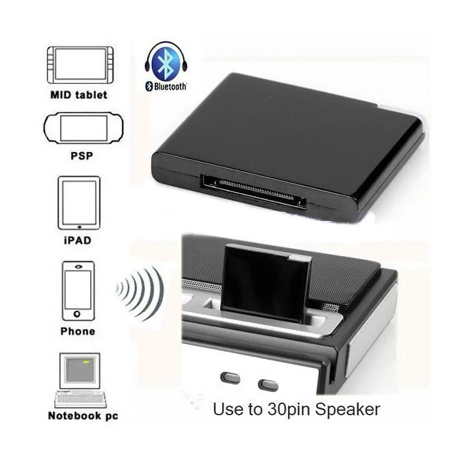 Bluetooth V2.0 A2DP музыкальный приемник адаптер для iPhone 30 pin базовый динамик с 1