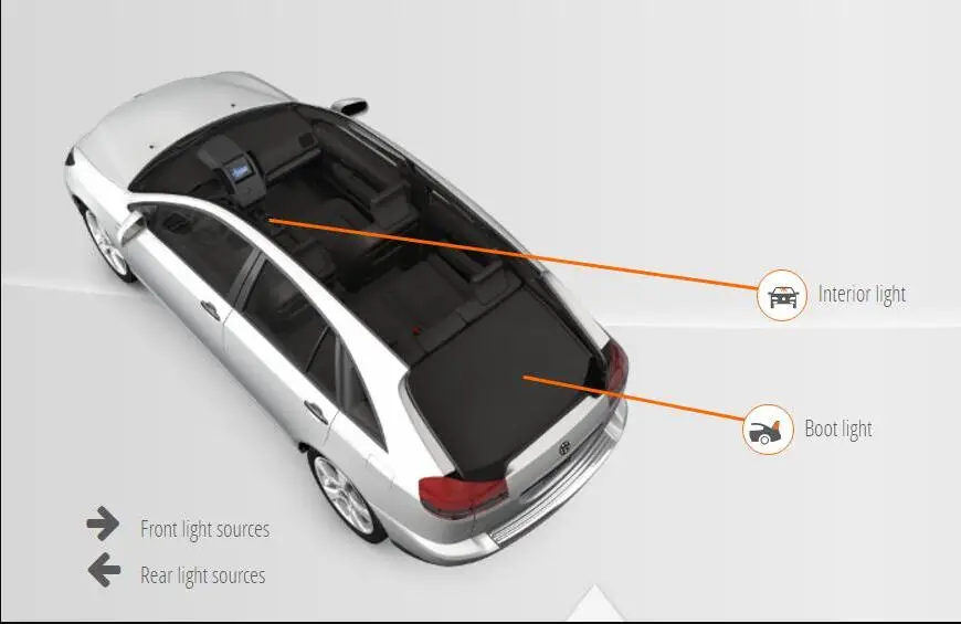 Автомобильное светодиодное Внутреннее освещение для DACIA DOKKER LODGY SANDERO, авто автомобильный интерьерный светильник, лампа для автомобилей, без ошибок, 4 шт - Цвет: SANDERO2