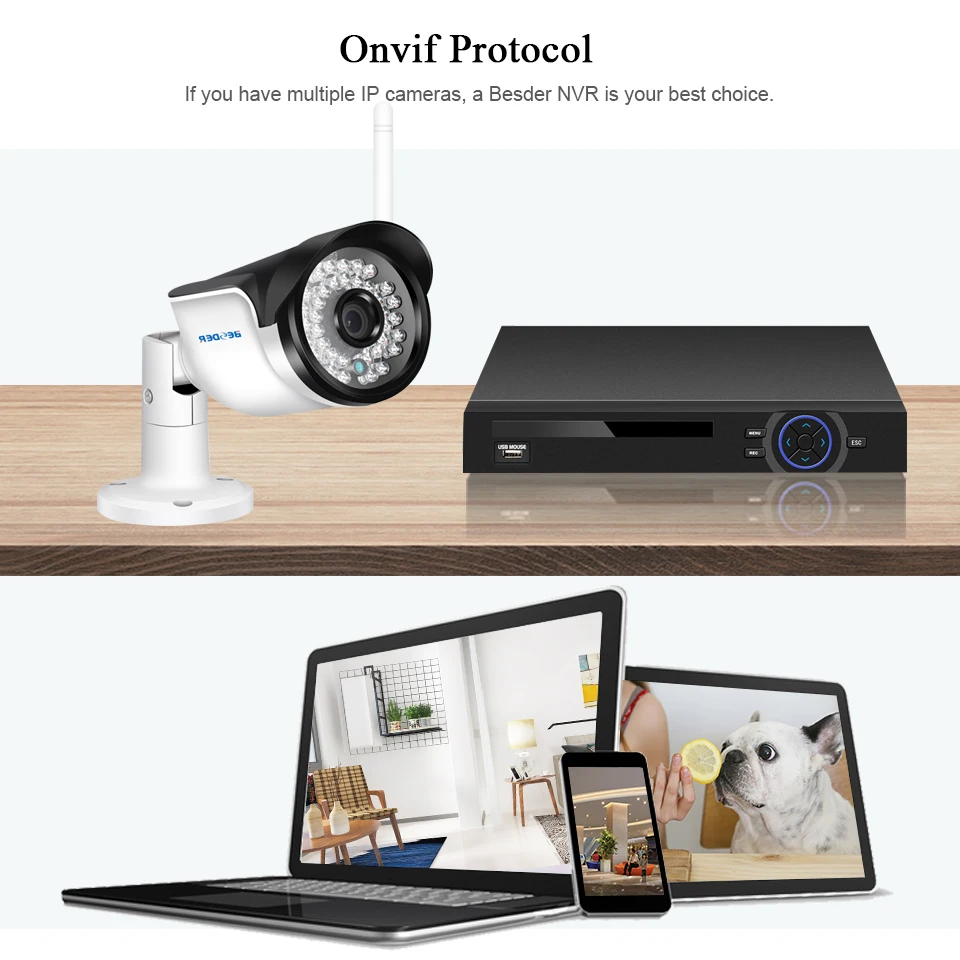 IP камера BESDER уличная Беспроводная с ночным видением и датчиком движения