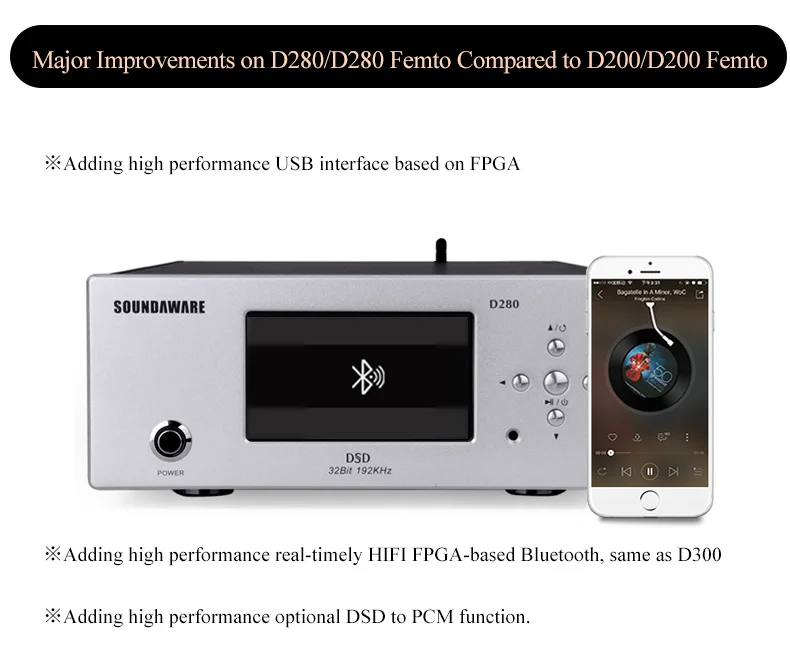 Soundaware D280 Hifi Доступная сеть цифровой транспорт фемто-часы Высокая производительность источник звука FPGA музыкальный плеер DSD PCM