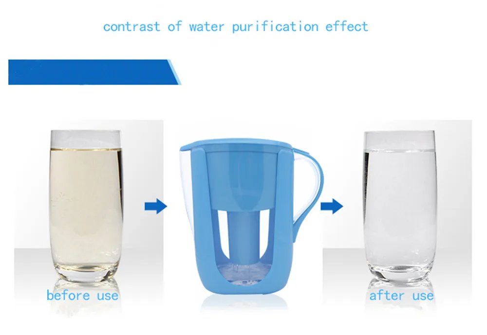 Household Water Pitcher Kitchen Water Filter Kettle 1 Pitcher For Water Filters Activated Carbon For Brita Filter 10cups 3 Color